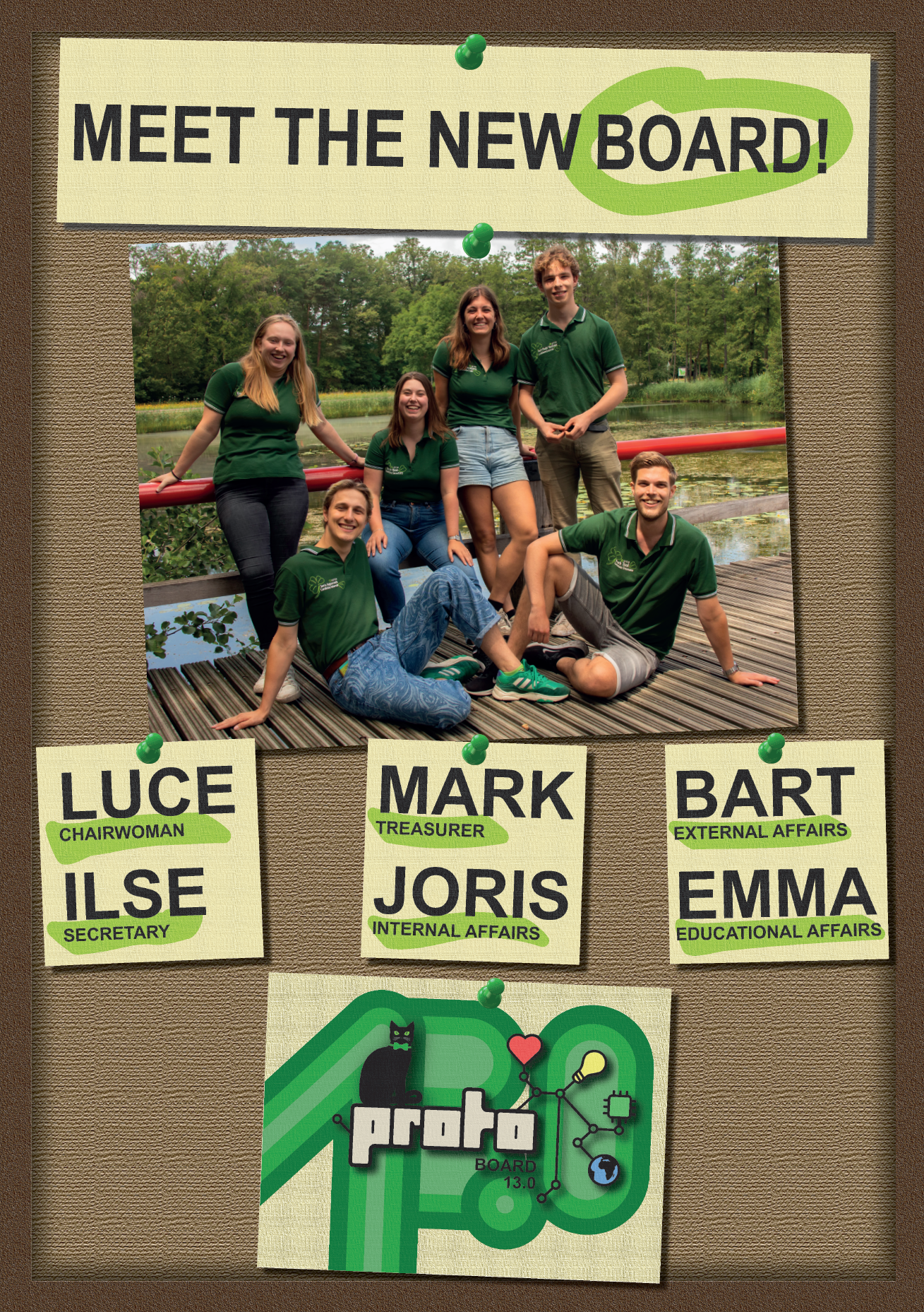 poster to introduce my board to the members of proto